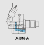 Coating Die1